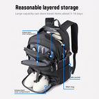 Multi-functional And Large-capacity Backpack